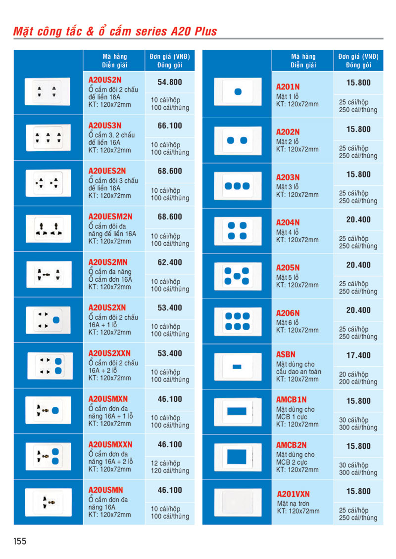 Bảng giá công tắc, ổ cắm MPE seri A20 Plus