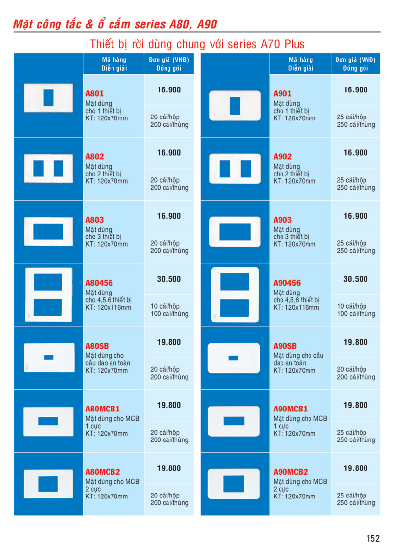 Bảng giá công tắc, ổ cắm MPE seri A80, A90