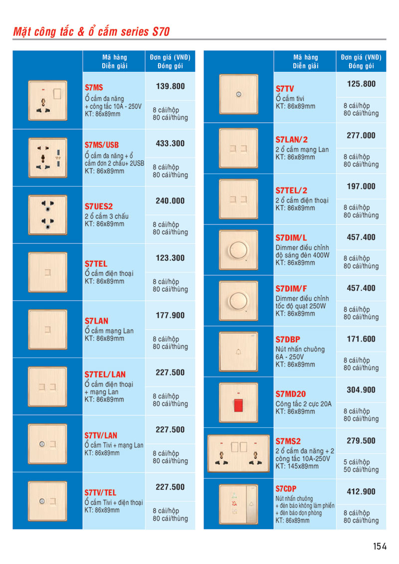 Bảng giá công tắc, ổ cắm MPE seri S70 trang 2