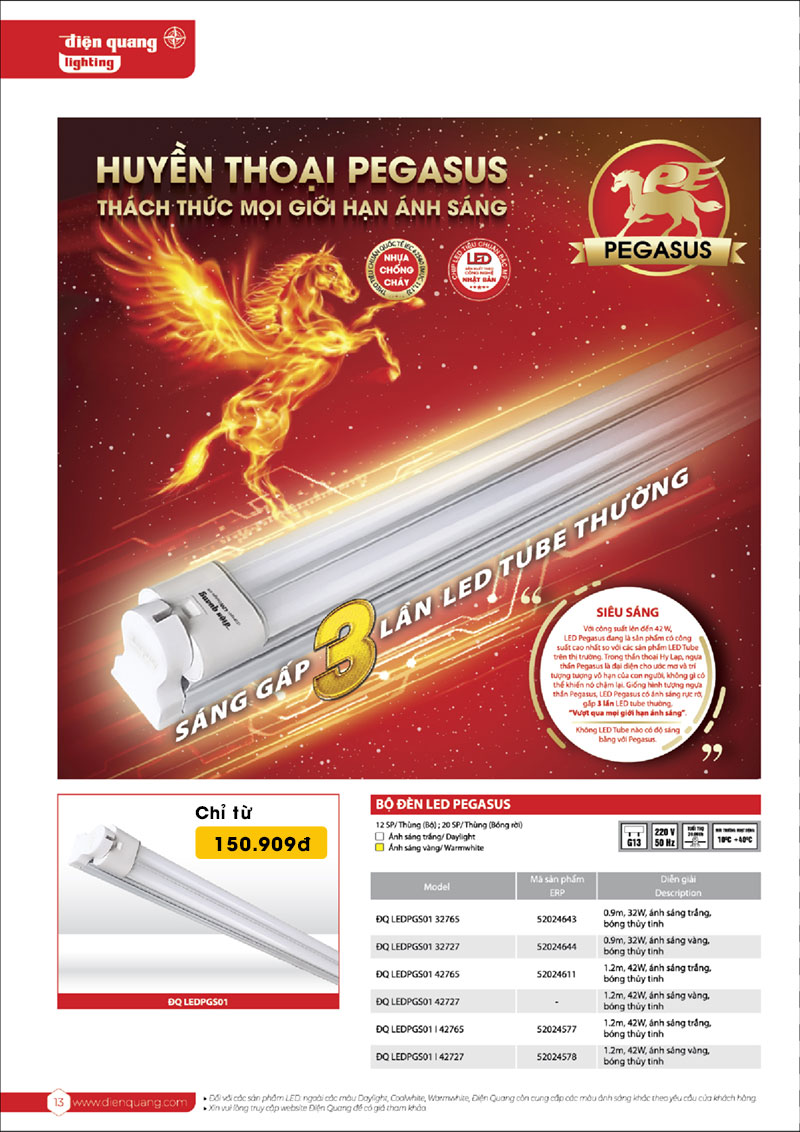 Bảng giá đèn LED pegasus Điện Quang