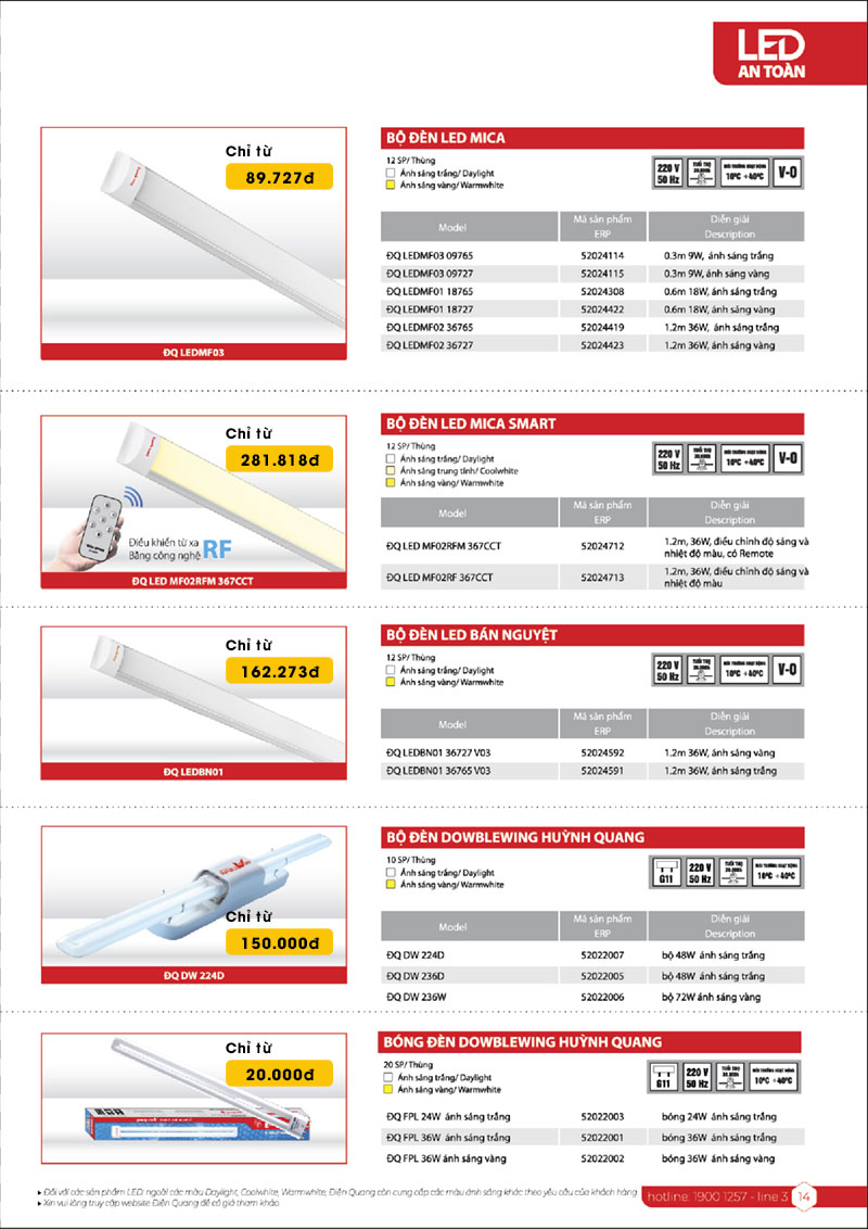Bảng giá đèn LED mica Điện Quang