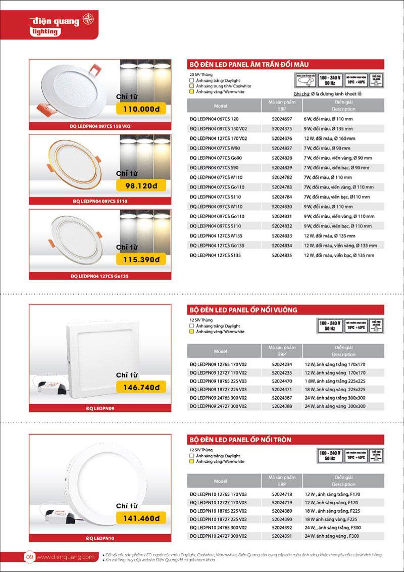 Bảng giá đèn LED panel âm trần đổi màu, panel nổi Điện Quang