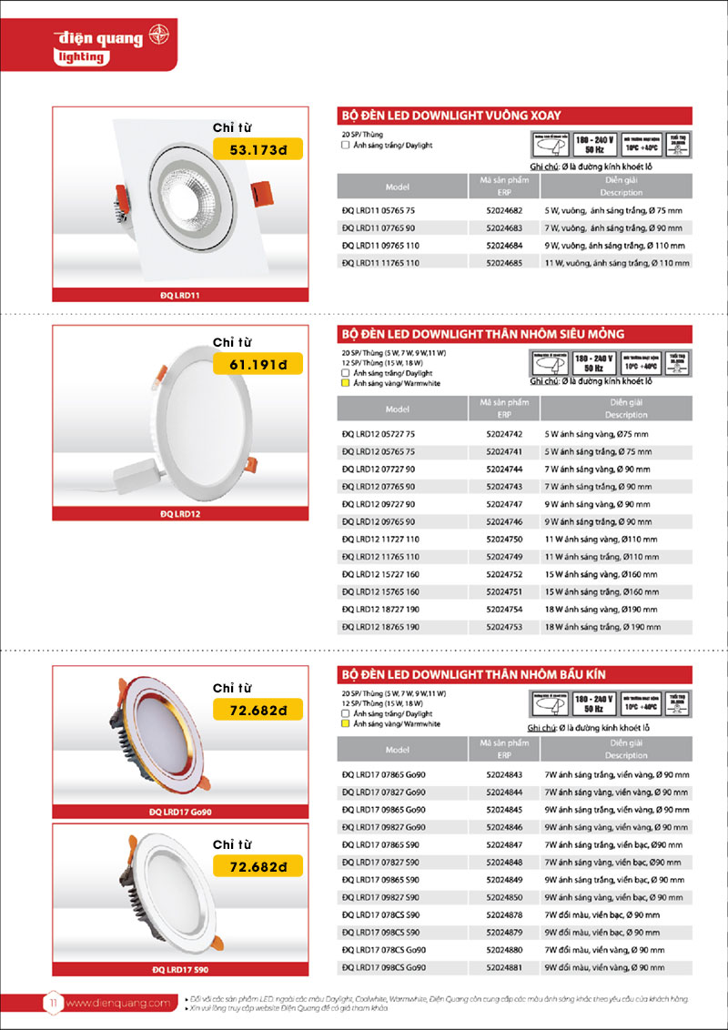 Bảng giá đèn LED downlight Điện Quang trang 2