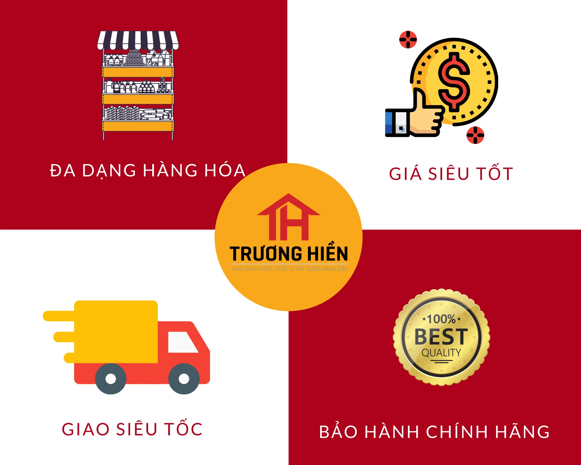 Chật lượng sản phẩm và dịch vụ của Trương Hiền