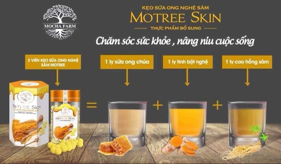 giá trị dinh dưỡng của kẹo nghệ mocha