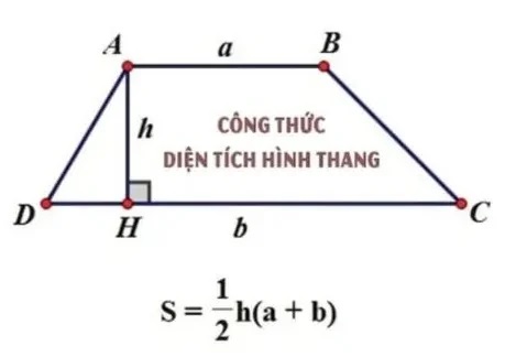 Cách Tính Diện Tích Hình Thang Đơn Giản, Dễ Hiểu Và Công Thức Chuẩn