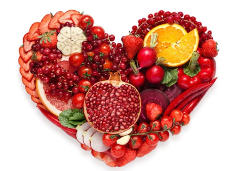 Chỉ số đường huyết sau ăn 