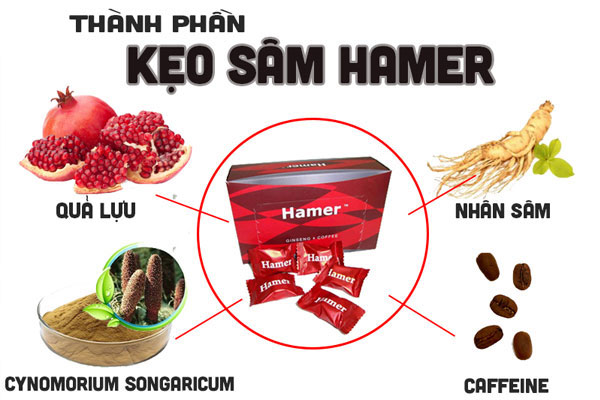 Kẹo sâm tăng cường sinh lý nam