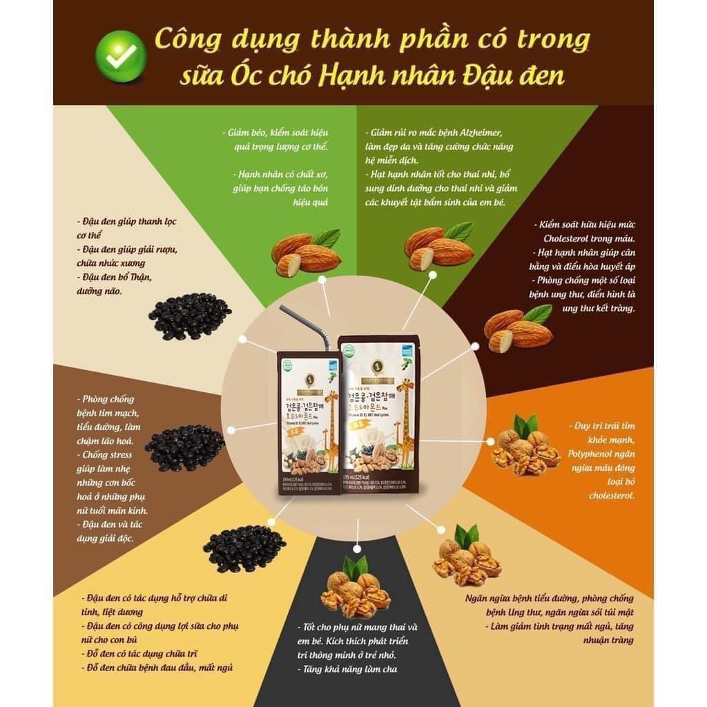  Giá sữa óc chó hạnh nhân đậu đen hàn quốc 