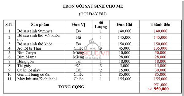 Bảng giá combo đồ sau sinh giá rẻ