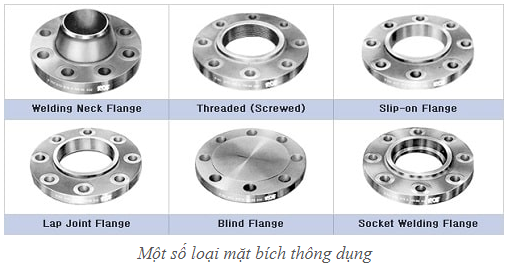Chuyên cung cấp mặt bích trên toàn quốc. Lh 0984807071