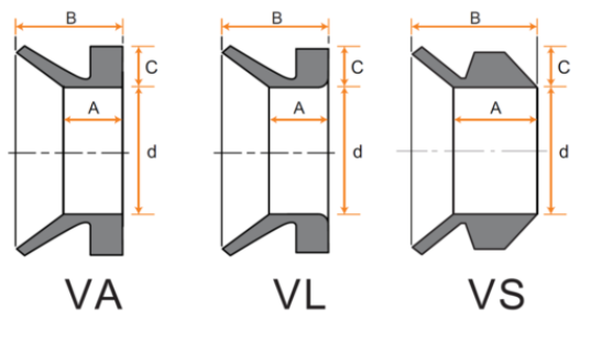 v ring