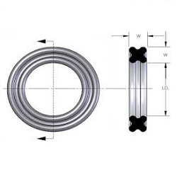 X-ring / Gioăng X ring / Gioăng cao su X ring