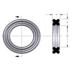 X-ring / Gioăng X ring / Gioăng cao su X ring