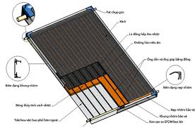 lăp-dat-bom-nhiet-ket-hop-heat-pump lăp-dat-bom-nhiet-ket-hop-heat-pump