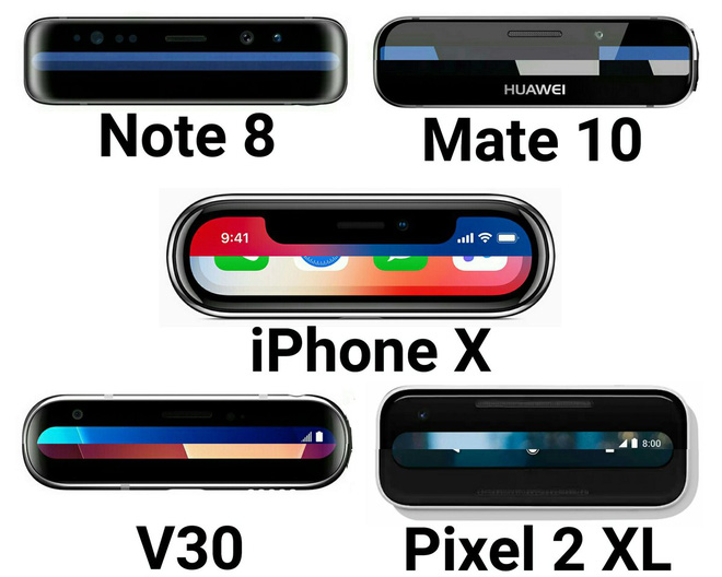 xem-galaxy-note-8-do-vien-man-hinh-voi-cac-doi-thu-khac-ai-thanh-manh-tinh-te-hon