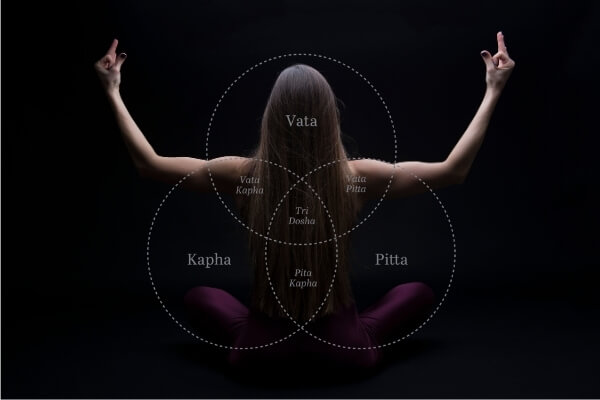 Thiết kế thực hành Yoga dựa trên năng lượng Dosha của bạn