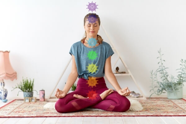 Giải phẫu cơ thể năng lượng vi tế trong khoa học Yoga