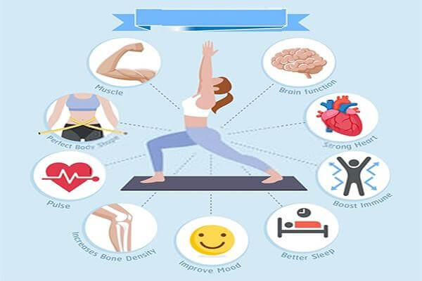 Tổng hợp các tác dụng của tập yoga đối với sức khỏe con người