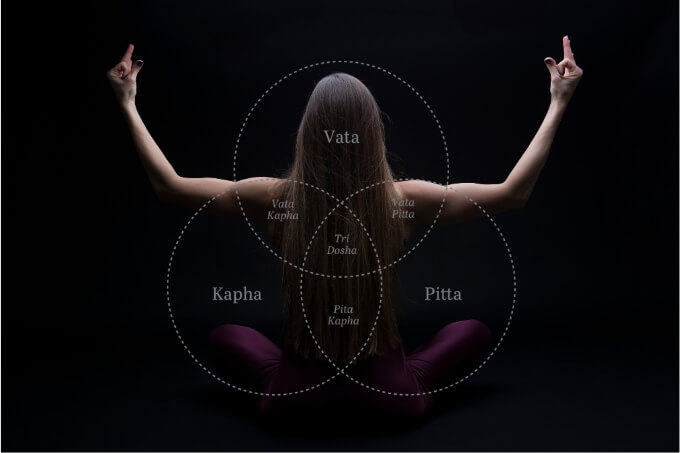 Thiết kế thực hành yoga dựa trên năng lượng Dosha của bạn