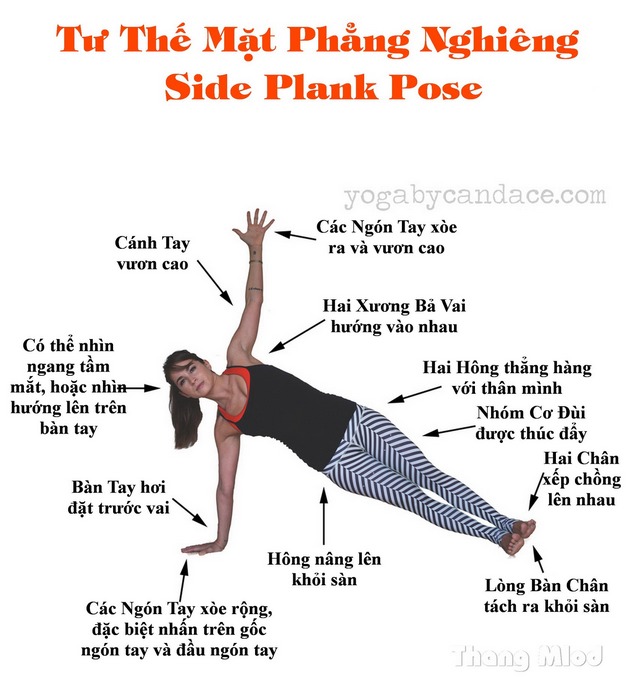 Định tuyến Tư thế Yoga Mặt phẳng nghiêng