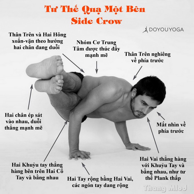 Định tuyến Tư thế Yoga Quạ một bên