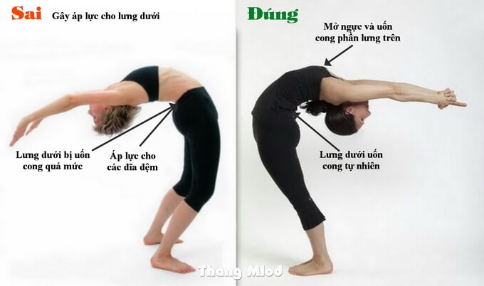 Tạo Áp Lực Lên Lưng Dưới Trong Tư Thế Uốn Lưng Ra Sau