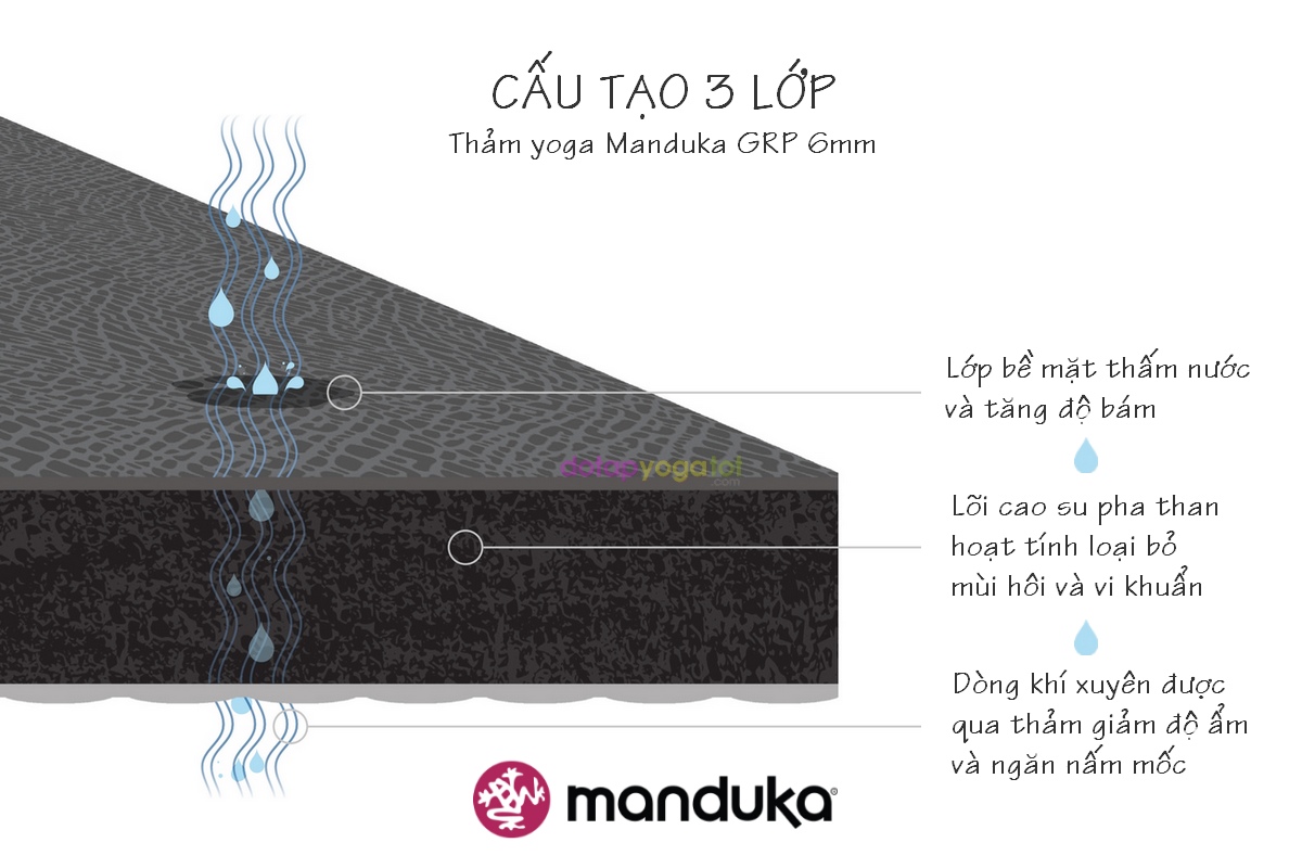 thảm tập yoga thảm tập yoga