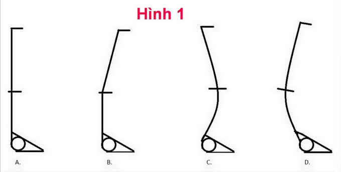 định tuyến đúng tư thế đứng bằng đầu