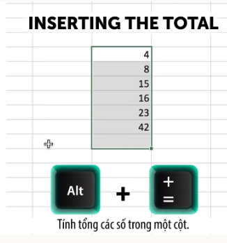9 cách sử dụng phím tắt trong Excel ít người biết