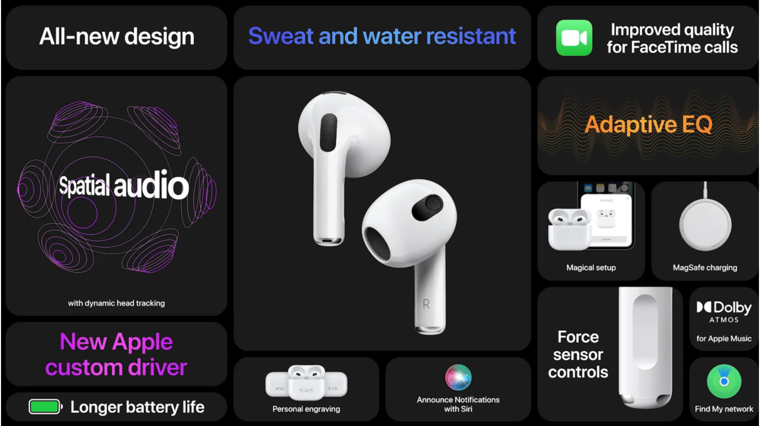AirPods 3 trình làng, giá 179 USD