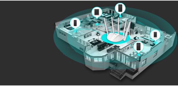 Công nghệ Wifi Beamforming - Công nghệ hiện đại cho ngôi nhà hiện đại.