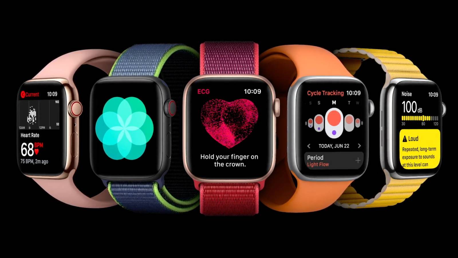 WATCHOS 7 RA MẮT: THÊM TÍNH NĂNG THEO DÕI GIẤC NGỦ, ỨNG DỤNG HỖ TRỢ TẬP LUYỆN FITNESS