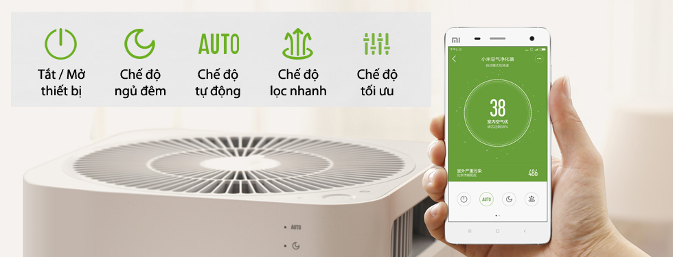 Máy lọc không khí Xiaomi Mi Air Purifier 3H