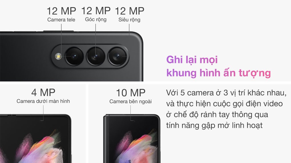 Samsung Galaxy Z Fold3 5G (12GB/512GB)