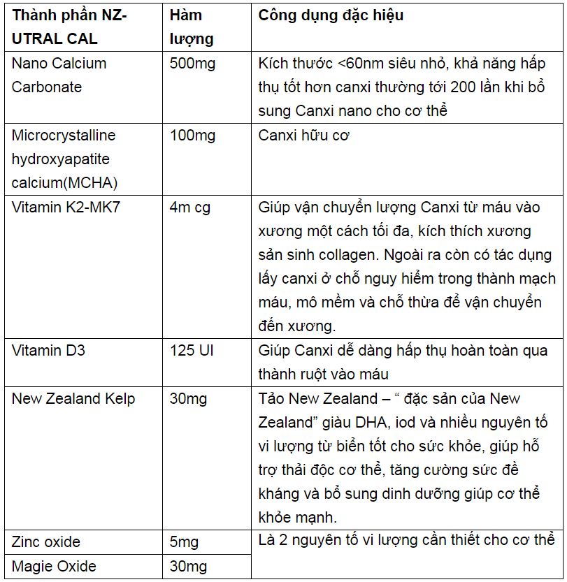 NZ- ULTRA CAL bổ sung canxi hữu cơ new zealand 