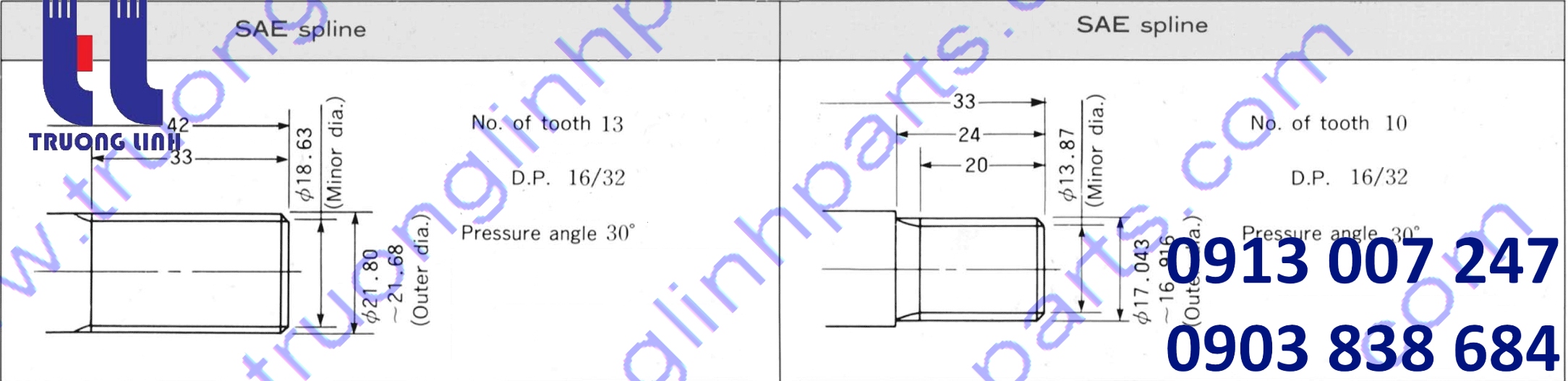 SGP1-16 SGP1-18 SGP1-20  SGP1-23  SGP1-25  SGP1-27  SGP1-30  SGP1-32  SGP1-34  SGP1-36 SHIMADZU HYDRAULIC PUMP