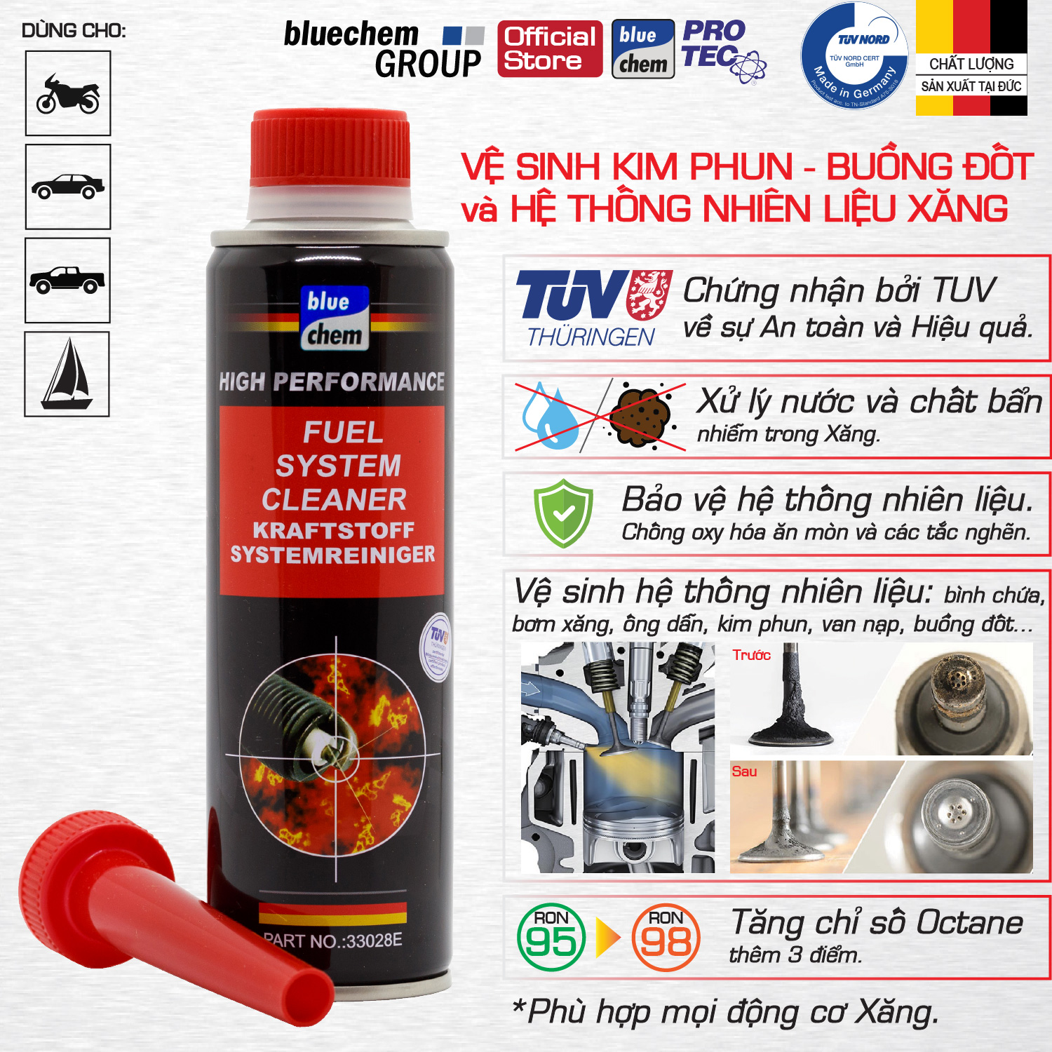 Dung dịch Bluechem Vệ sinh Hệ thống nhiên liệu và kim phun Xăng (Fuel System Cleaner) 250ml