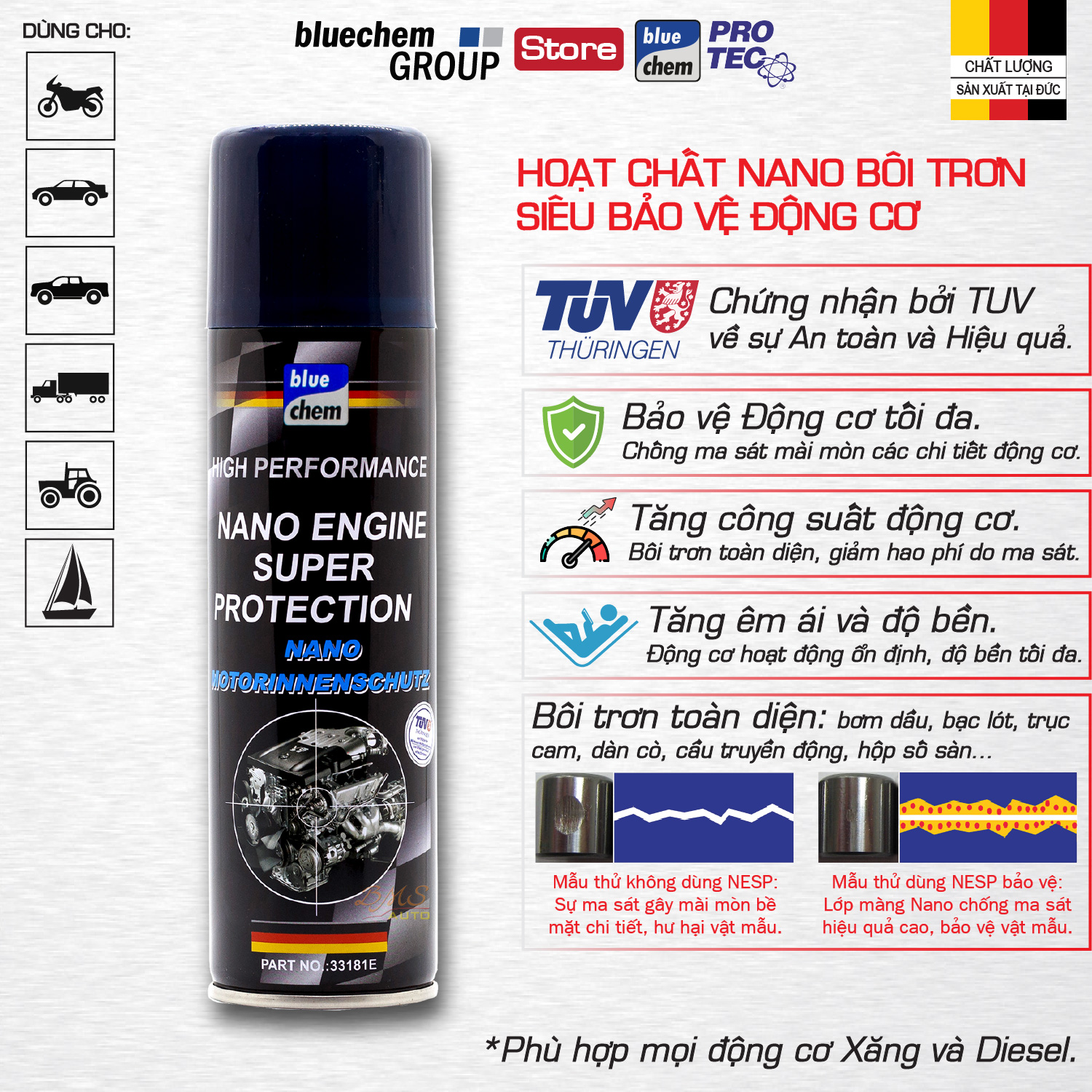Dung dịch Bluechem Nano Siêu bảo vệ Động cơ (Nano Engine Super Protection) 250ml