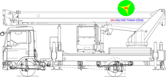 kích thước xe nâng người 32m palfinger