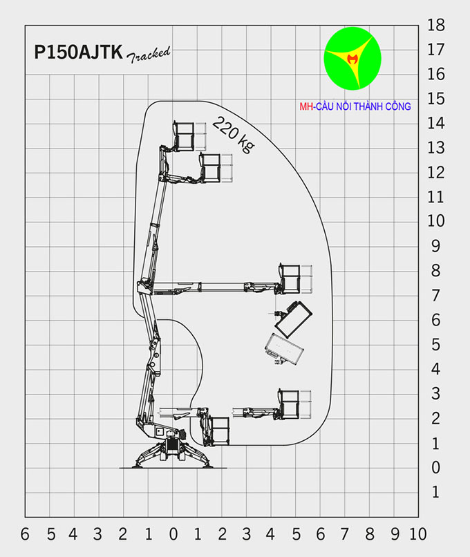 biểu đồ hoạt động xe nâng người chân nhện 15m palfinger