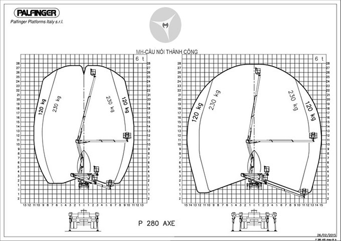 xe nâng người 28m Palfinger