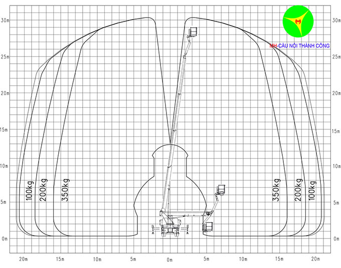 xe nâng người 30m