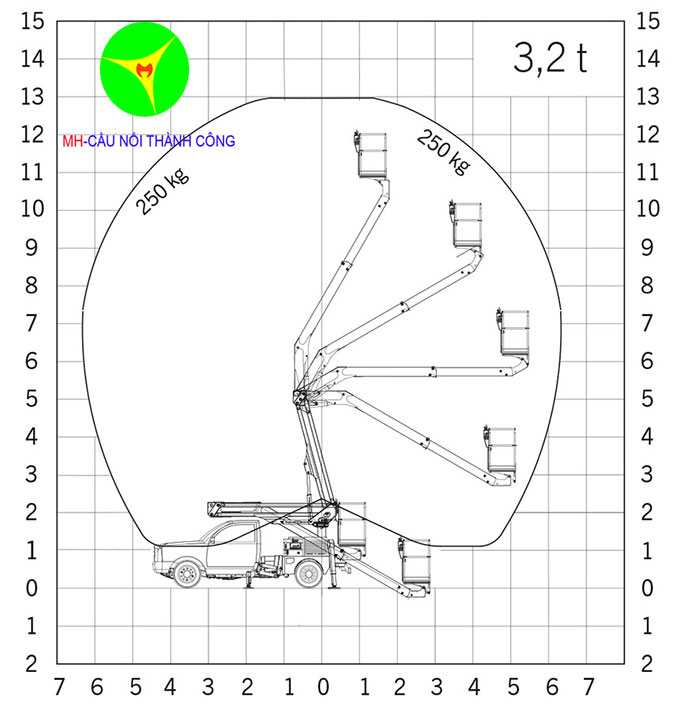 xe thang nâng người 13m