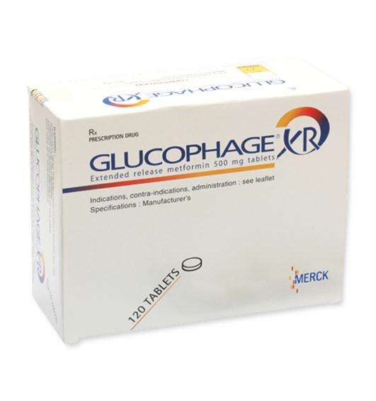 Tab Glucophage Price