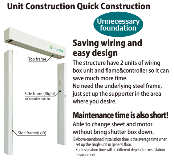 CỬA CUỐN NHANH MONBAN (INDEPENDANCE - STAND ALONE) 4 cua cuon nhanh nhat ban monban 43