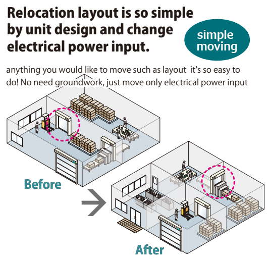 CỬA CUỐN NHANH MONBAN (INDEPENDANCE - STAND ALONE) 5 cua cuon nhanh nhat ban monban 44