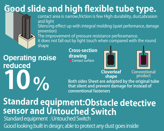 CỬA CUỐN NHANH MONBAN (INDEPENDANCE - STAND ALONE) 6 cua cuon nhanh nhat ban monban 45