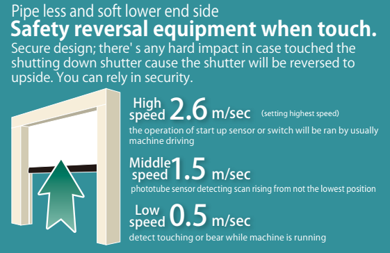 CỬA CUỐN NHANH MONBAN (INDEPENDANCE - STAND ALONE) 7 cua cuon nhanh nhat ban monban 46