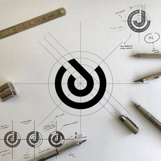 Quy trình thiết kế logo 